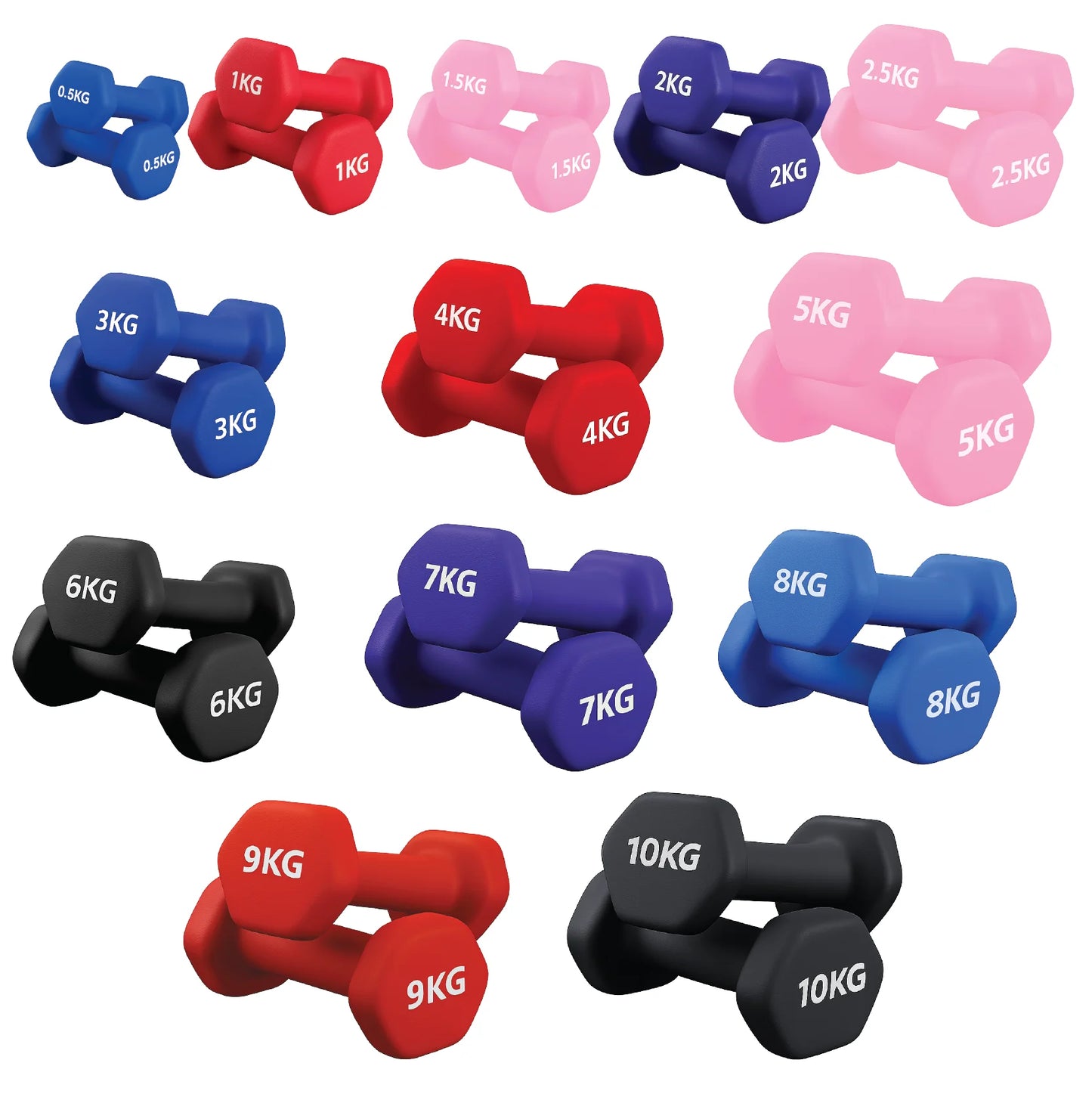 Premium Anti-Roll Neoprene Dumbbells